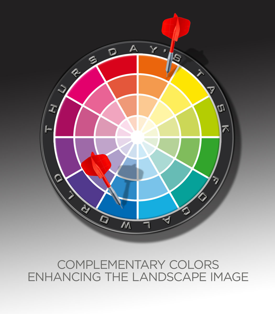 Thursday's Task 2-20-25-2.jpg