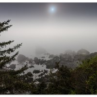 Annular Eclipse